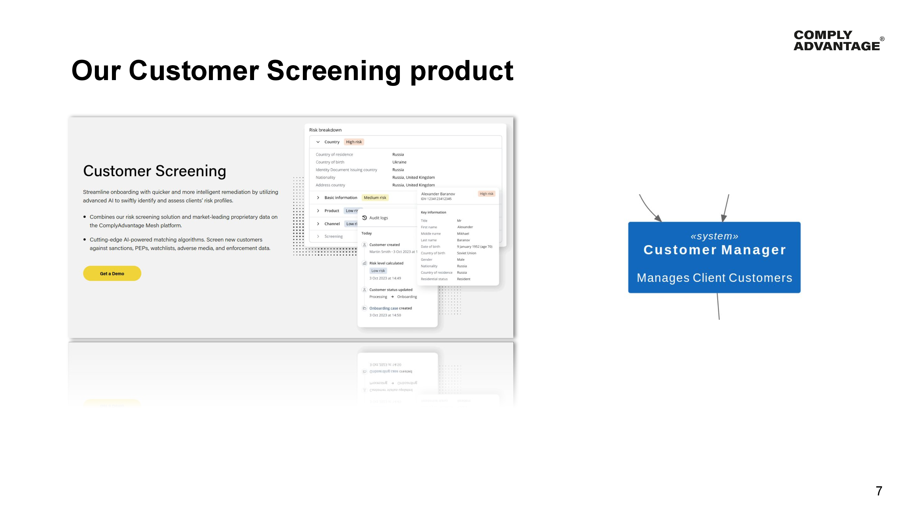 A picture of our Customer Screening marketing website, and a c4 snippet from our customer screening product