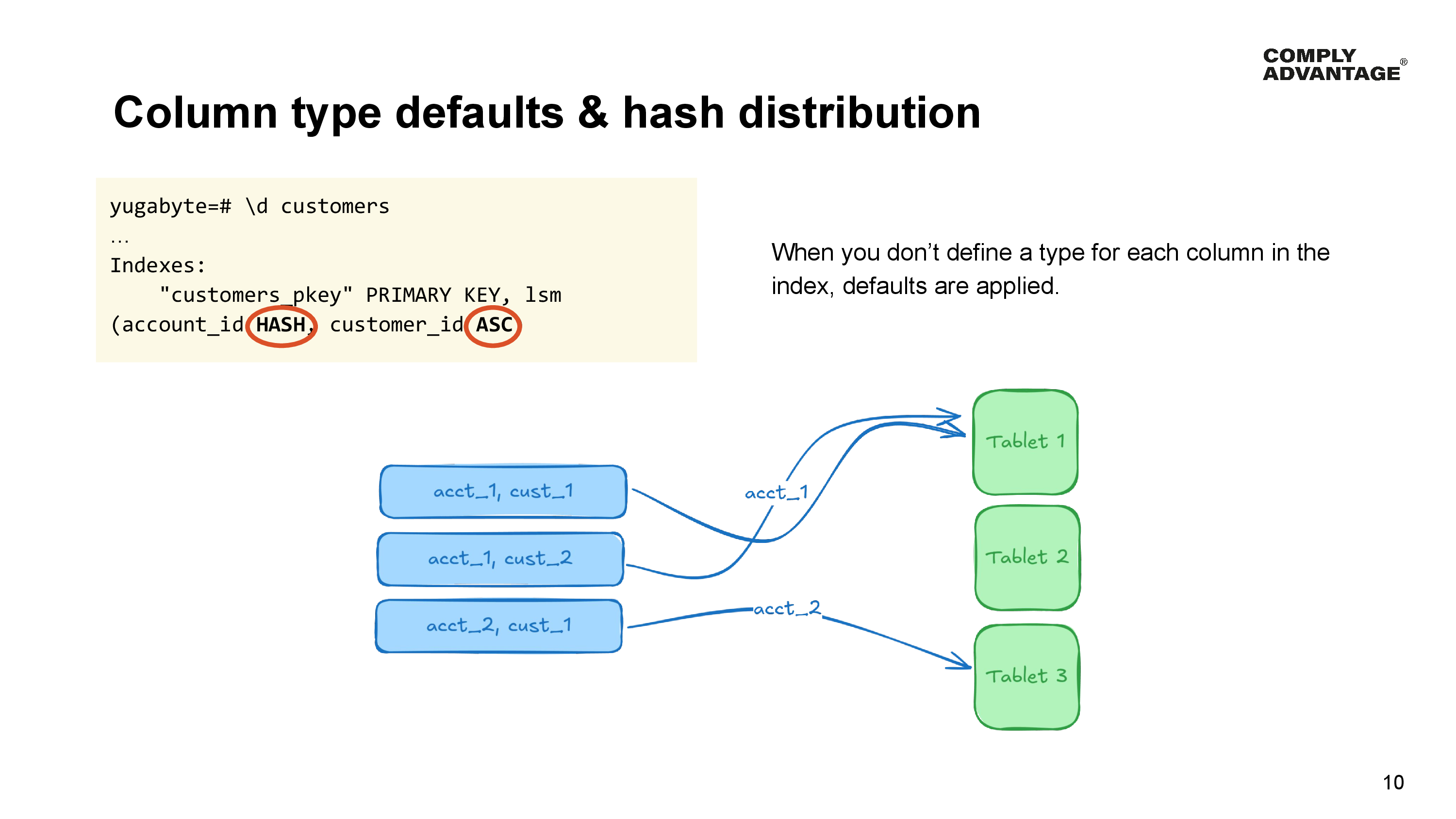 Column type defaults & hash distribution