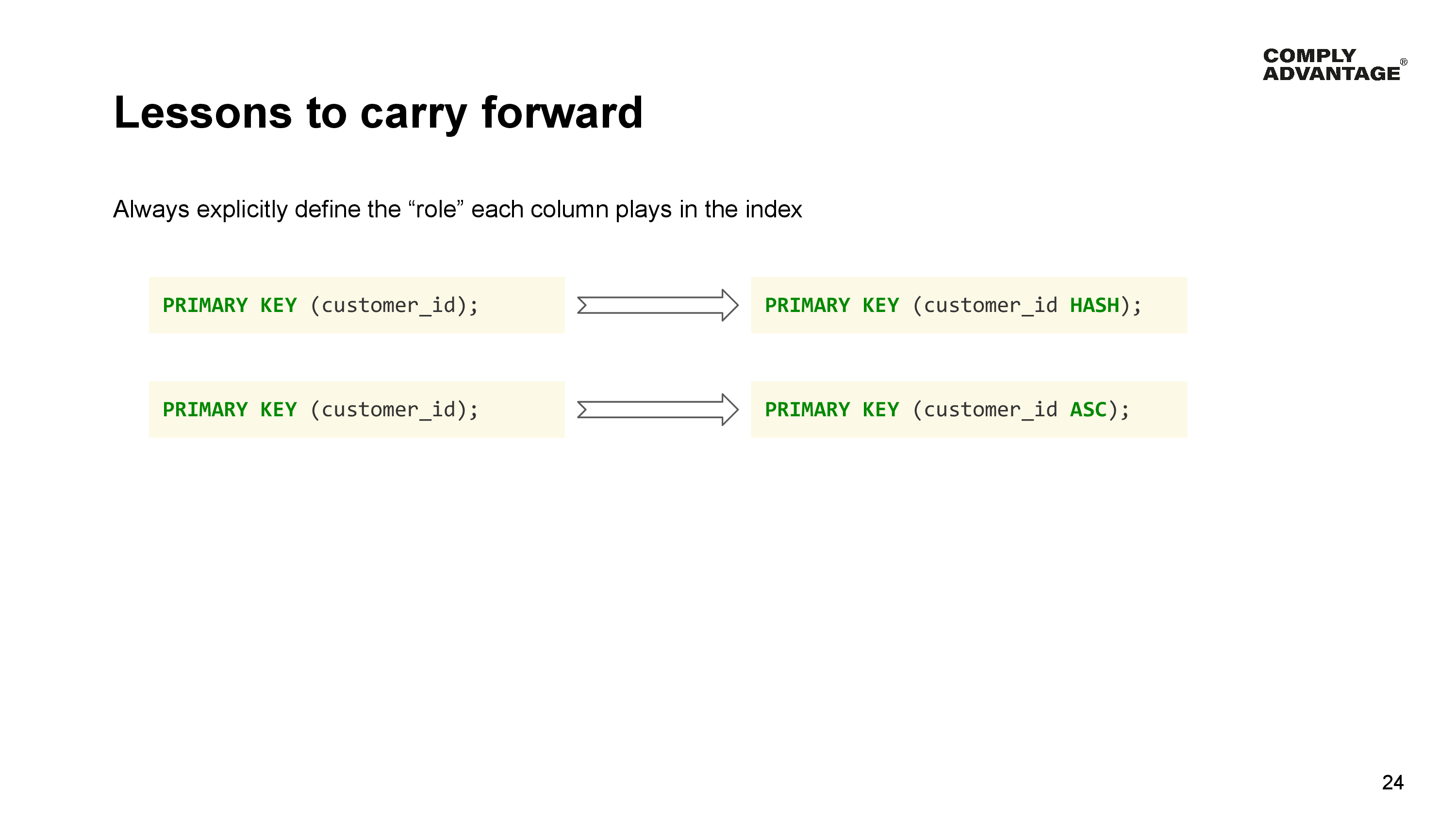 Lessons to carry forward Always explicitly define the “role” each column plays in the index